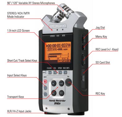 RENT Zoom H4N Handy Multitrack Audio Recorder (EventStarts Rental) -  eventstarts