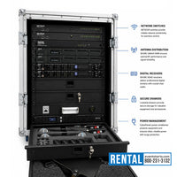 EventStarts RENT - Axient Rack