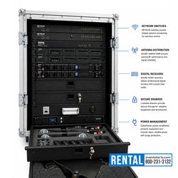 EventStarts RENT - Axient Rack