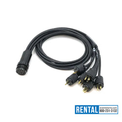 EventStarts - RENT Soca Edison 